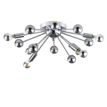 Copernicus 20" Metal LED Flush Mount - JONATHAN Y